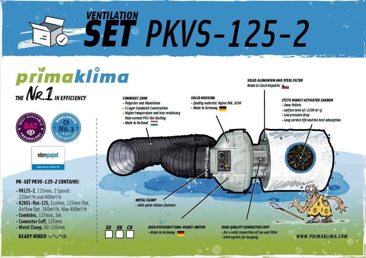 Prima Klima PK-Kombo-125-2 Set – Bild 2