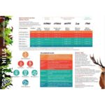 Crazy Hills Prosper 1 Liter – Bild 2