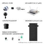 GrowBox Komplettset LED 75 W – 40x40x160cm – Caluma Grow Set