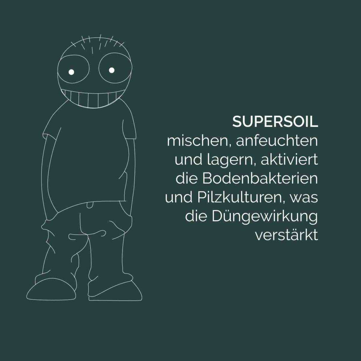 Hubey Easy‑Peasy Starter Kit – Organische Düngermischung für 3 Pflanzen (50 L Erde) – Bild 5